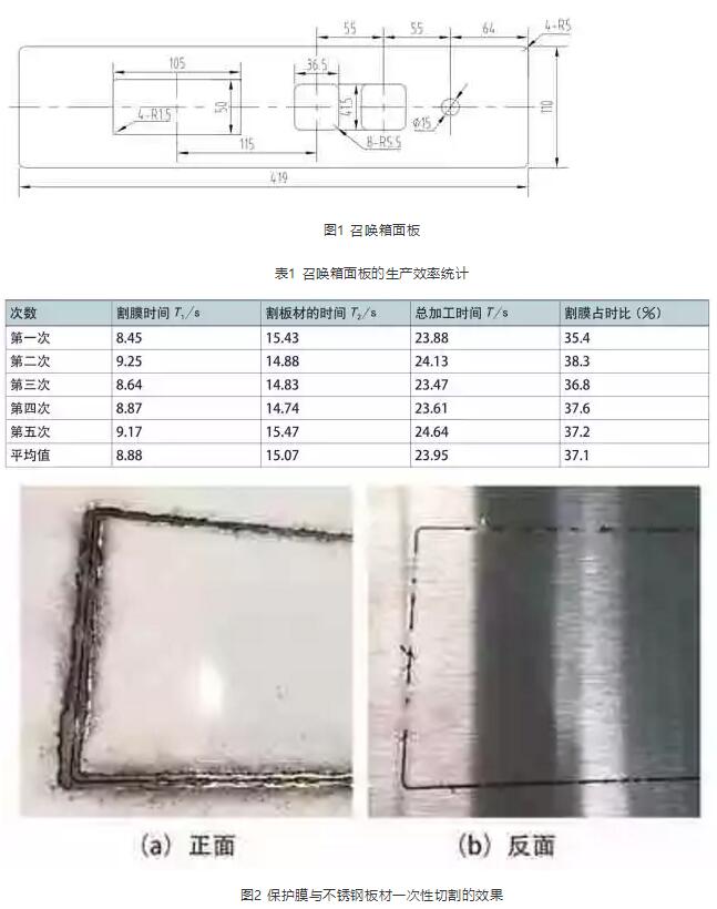 鄭州激光切割廠家,不銹鋼激光切割加工,河南不銹鋼加工